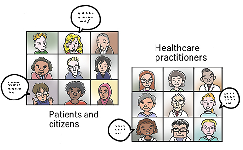 The focus group study for WP5